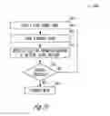 Fig. 14 - Method and apparatus for detecting atrial filling pressure