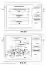 Fig. 05 - Brain stimulation programming