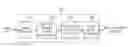 Fig. 01 - Apparatus and method for extracting highlight section of music