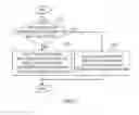 Fig. 07 - Apparatus and method for extracting highlight section of music