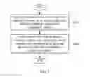 Fig. 08 - Apparatus and method for extracting highlight section of music