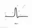 Fig. 02 - SYSTEM AND METHOD FOR DETERMINING A BASELINE MEASUREMENT FOR A BIOLOGICAL RESPONSE CURVE