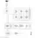 Fig. 03 - SYSTEM AND METHOD FOR DETERMINING A BASELINE MEASUREMENT FOR A BIOLOGICAL RESPONSE CURVE