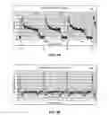 Fig. 05 - SYSTEM AND METHOD FOR DETERMINING A BASELINE MEASUREMENT FOR A BIOLOGICAL RESPONSE CURVE