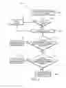 Fig. 04 - SYSTEM AND METHOD FOR ANALYZING AUDIT RISK OF CLAIMS-BASED SUBMISSIONS FOR MEDICARE ADVANTAGE RISK ADJUSTMENT