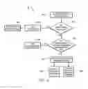 Fig. 05 - SYSTEM AND METHOD FOR ANALYZING AUDIT RISK OF CLAIMS-BASED SUBMISSIONS FOR MEDICARE ADVANTAGE RISK ADJUSTMENT