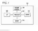 Fig. 06 - Mobile service platform