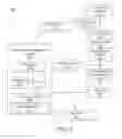 Fig. 02 - Application information for power tools