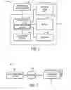 Fig. 02 - USAGE MEASURENT TECHNIQUES AND SYSTEMS FOR INTERACTIVE ADVERTISING