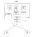 Fig. 02 - Shared data sets combined with user-specific purchased data sets