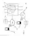 Fig. 02 - METHOD AND SYSTEM FOR UPSELLING TO A USER OF A DIGITAL BOOK LENDING LIBRARY