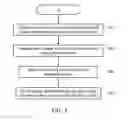 Fig. 08 - METHOD AND SYSTEM FOR UPSELLING TO A USER OF A DIGITAL BOOK LENDING LIBRARY