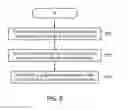 Fig. 09 - METHOD AND SYSTEM FOR UPSELLING TO A USER OF A DIGITAL BOOK LENDING LIBRARY