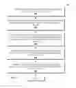Fig. 04 - PROJECT MANAGEMENT