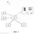 Fig. 02 - Systems and methods for verifying identities in transactions