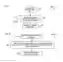 Fig. 08 - System and method for graph pattern analysis