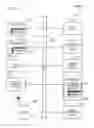Fig. 16 - System and method for graph pattern analysis