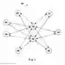 Fig. 02 - Hypothesis derived from relationship graph