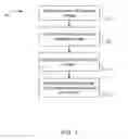 Fig. 02 - Construction of text classifiers