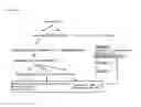 Fig. 03 - Method and Device for Expiration Date Weighted Food Inventory System and Meal Planner