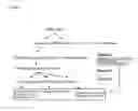 Fig. 04 - Method and Device for Expiration Date Weighted Food Inventory System and Meal Planner
