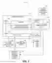 Fig. 02 - Automatically recommending asynchronous discussion forum posts during a real-time collaboration