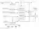 Fig. 01 - Determining associations between media objects