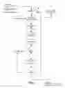 Fig. 08 - Determining associations between media objects