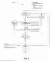 Fig. 09 - Determining associations between media objects