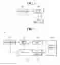 Fig. 02 - Method for displaying user interface and display device thereof