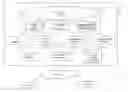 Fig. 01 - RELATIONSHIP-MANAGED COMMUNICATION CHANNELS