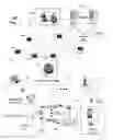 Fig. 02 - Facilitating virtual personal area networks
