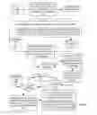 Fig. 07 - Relevant alert delivery in a distributed processing system