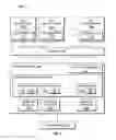 Fig. 02 - Method, apparatus and system to dynamically manage logical path resources