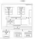 Fig. 01 - DRAM cache with tags and data jointly stored in physical rows