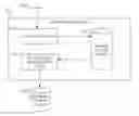 Fig. 01 - Optimizing migration/copy of de-duplicated data