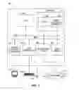 Fig. 02 - Systems, methods, and media for disabling graphic processing units