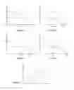 Fig. 40 - User-driven menu generation system with dynamic generation of target files with placeholders for persistent change or temporary security change over cloud computing virtual storage from template files