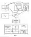 Fig. 02 - Enabling users to select between secure service providers using a central trusted service manager