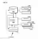 Fig. 06 - CONTROL METHOD, PROGRAM AND SYSTEM FOR LINK ACCESS