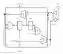 Fig. 01 - Verifying and detecting boundary scan cells to input/output mapping
