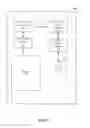 Fig. 02 - Audio Indicator of Position Within a User Interface