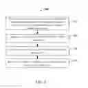 Fig. 05 - Audio Indicator of Position Within a User Interface