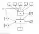 Fig. 01 - METHOD AND SYSTEM FOR ASSISTING WITH COLOUR SELECTION