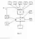Fig. 02 - METHOD AND SYSTEM FOR ASSISTING WITH COLOUR SELECTION