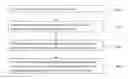 Fig. 01 - SYSTEM AND METHOD FOR CHANGING FUNCTIONALITIES OF WEBSITES USING WIDGETS