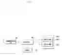 Fig. 02 - METHOD FOR PROCESSING UI CONTROL ELEMENTS IN A MOBILE DEVICE