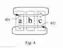 Fig. 08 - Text input mode selection method
