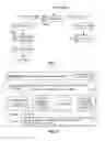 Fig. 02 - User feedback method and system for business suite customization