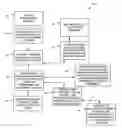 Fig. 01 - Linking and browsing media on television